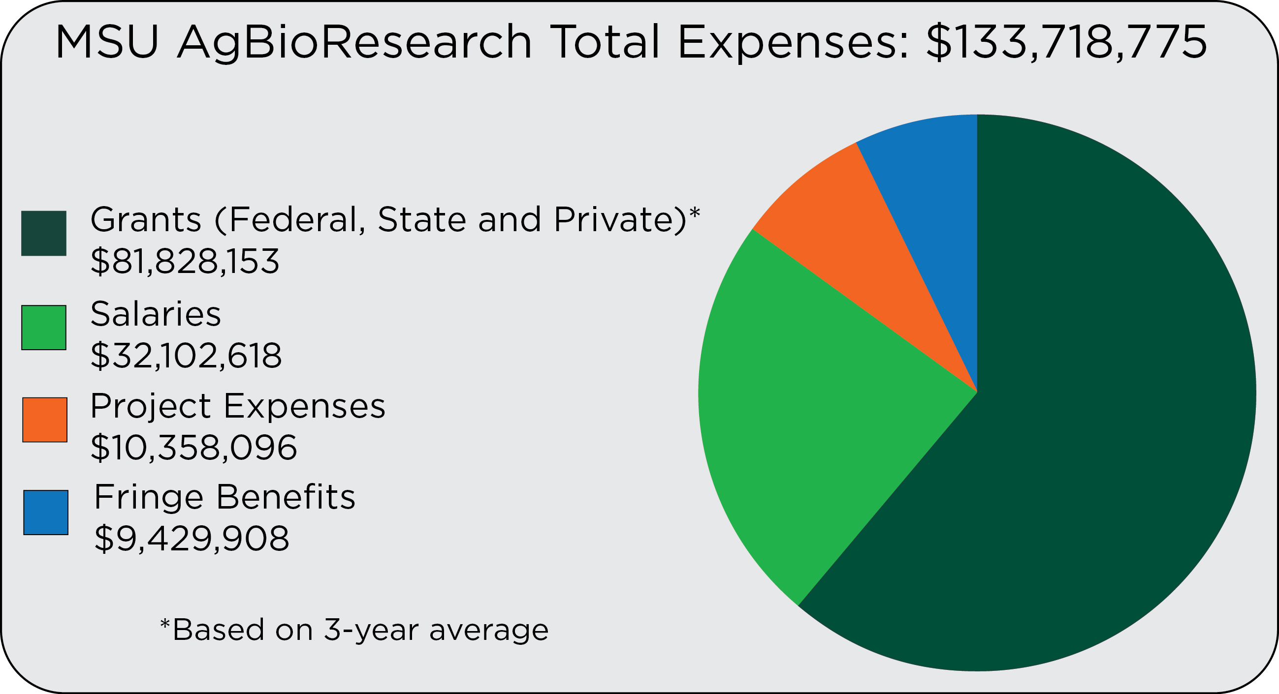 ABR Total Expenses 2025-26.jpg